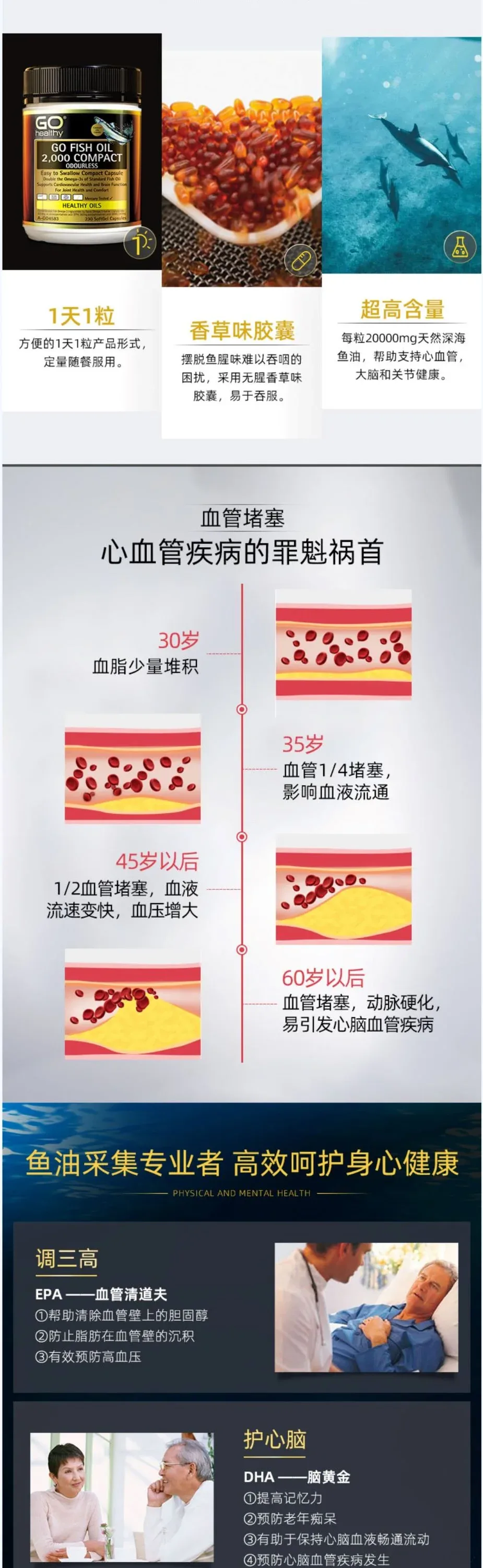 GO Healthy 高之源 2000mg鱼油胶囊230粒【保质期2029.03】 详情图 2
