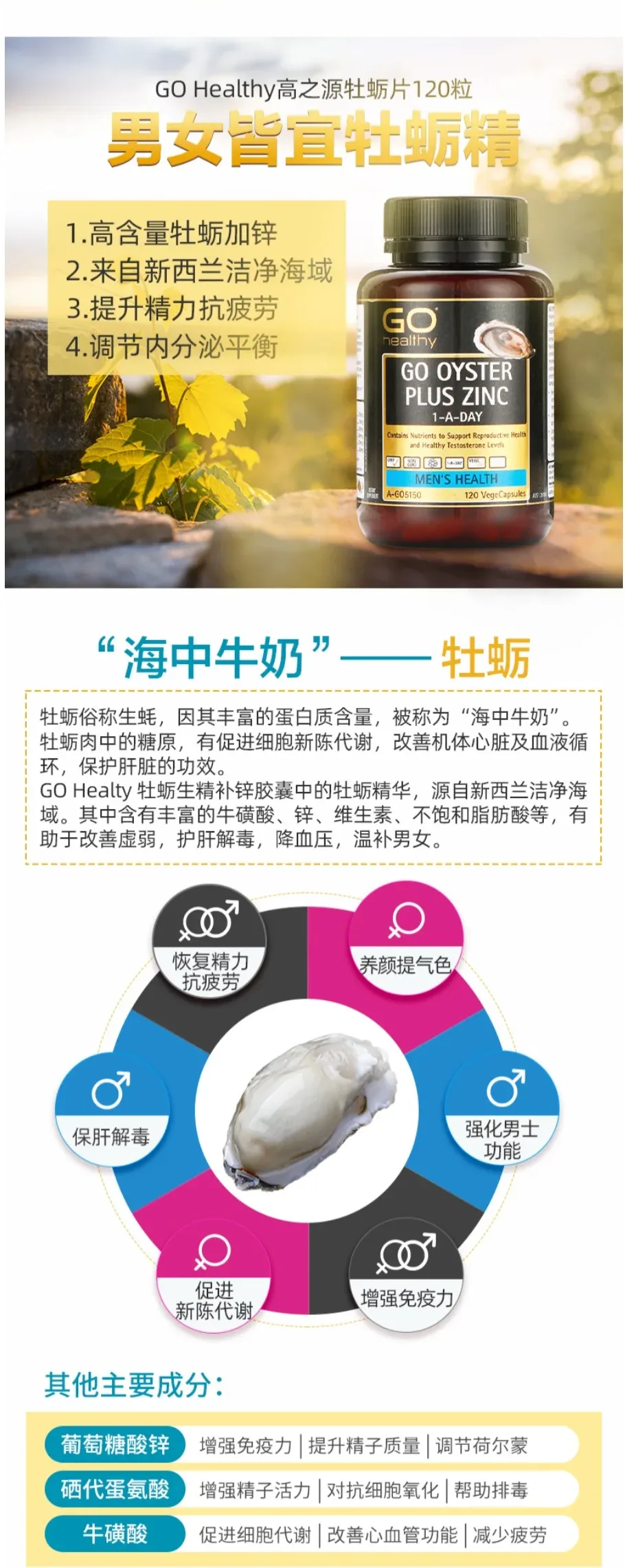 GO Healthy 高之源 男士补锌生蚝精 120粒【保质期2028.09】 详情图 2