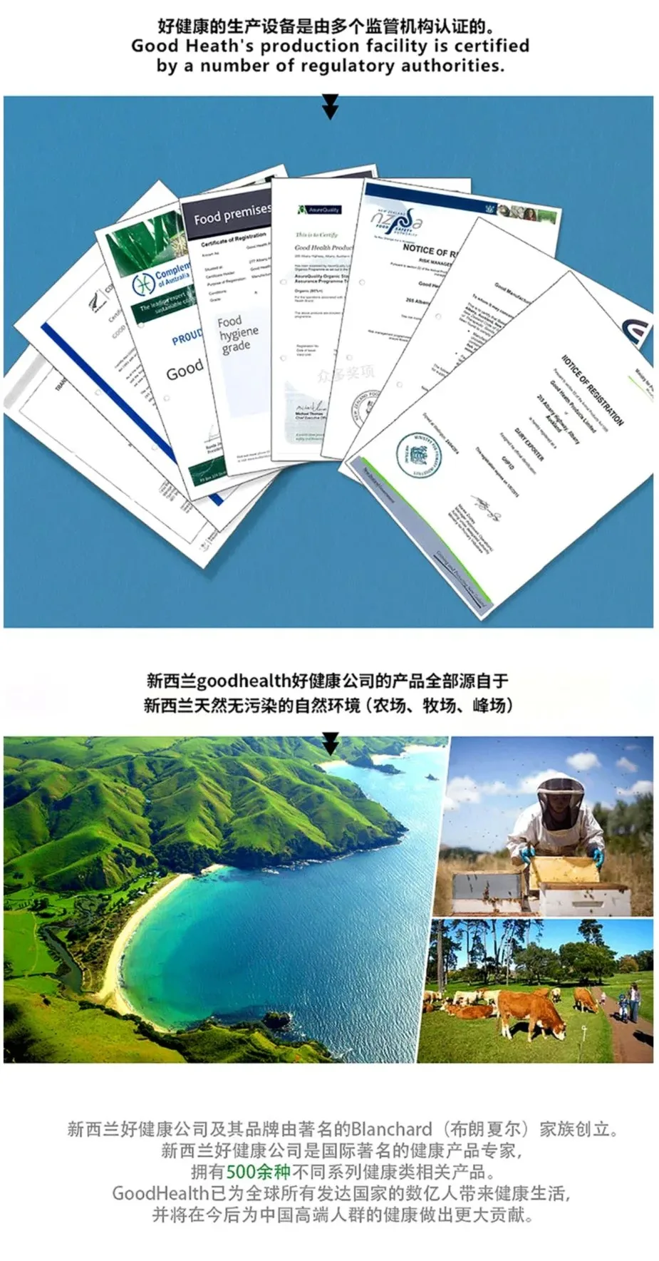 Good Health 好健康 深海鱼油1500毫克 400粒【保质期2029.07】 详情图 3
