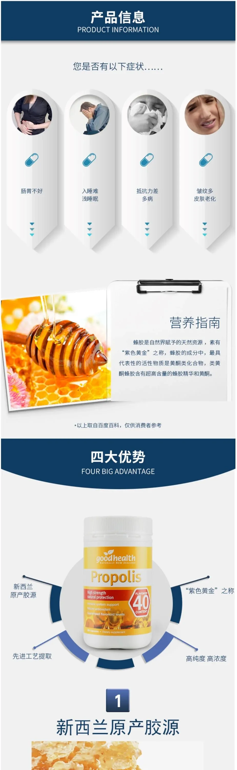 Good Health 好健康 蜂胶胶囊 黄酮40mg 200粒【保质期2028.02】【规格：单件】 详情图 2
