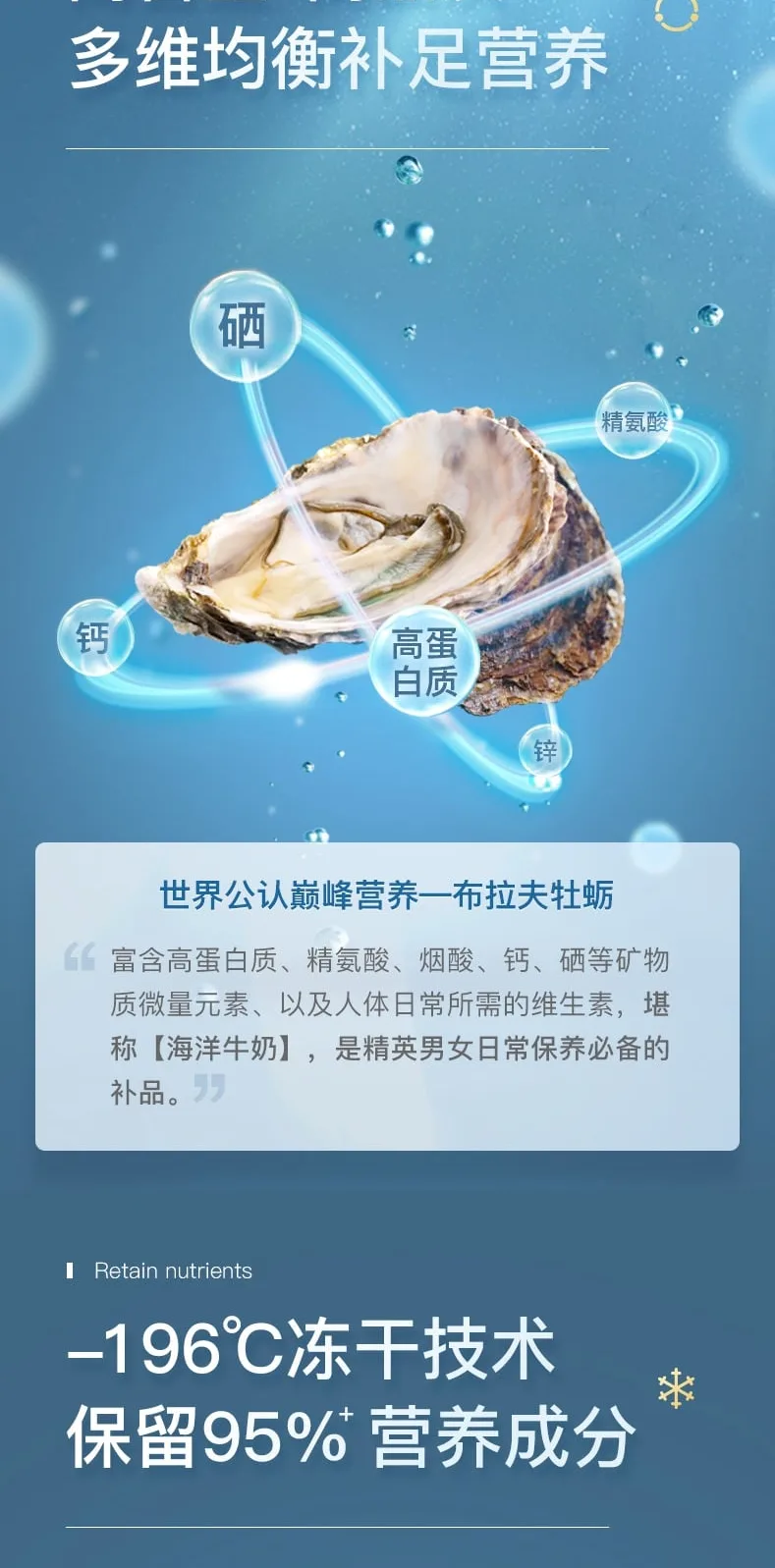Good Health 好健康 生蚝精胶囊 60粒【保质期2028.10】 详情图 5