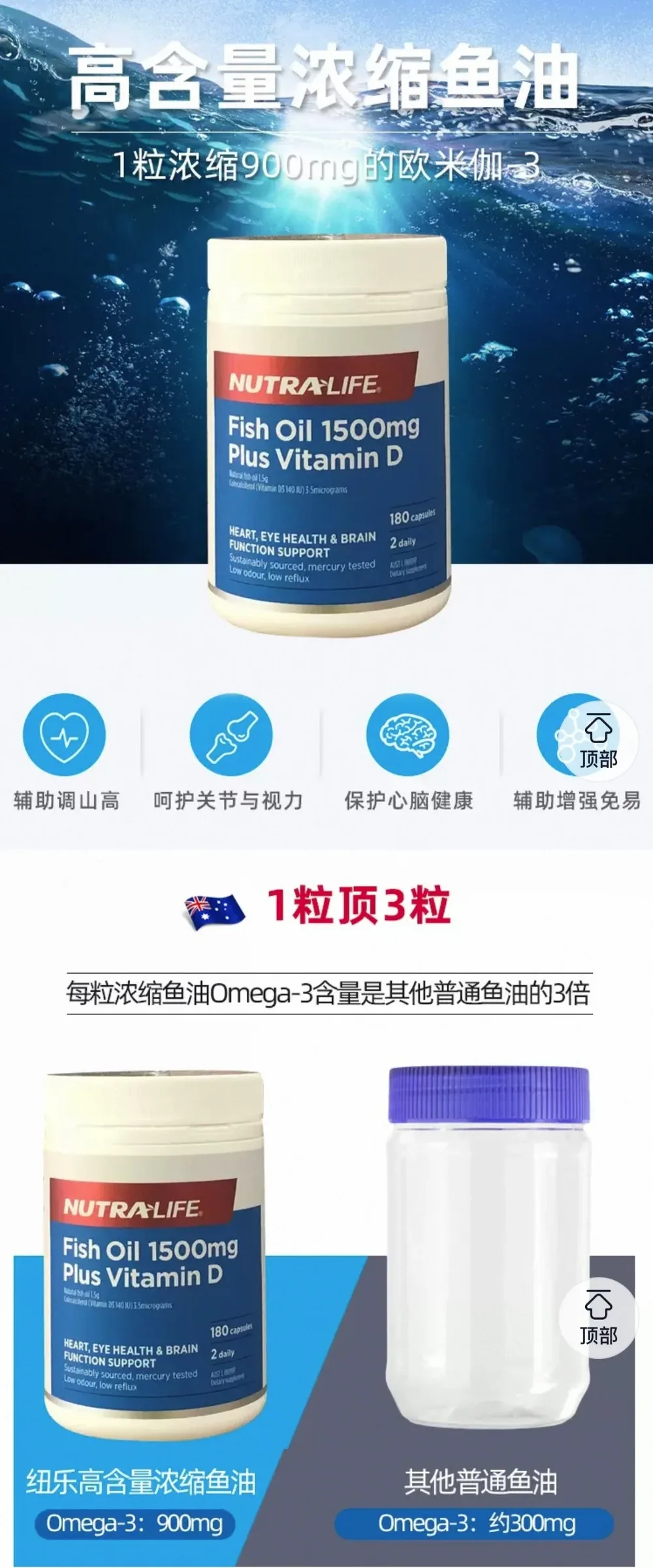 Nutra-Life 纽乐 深海鱼油+VD 1500mg 180粒【保质期2027.09】 详情图 1