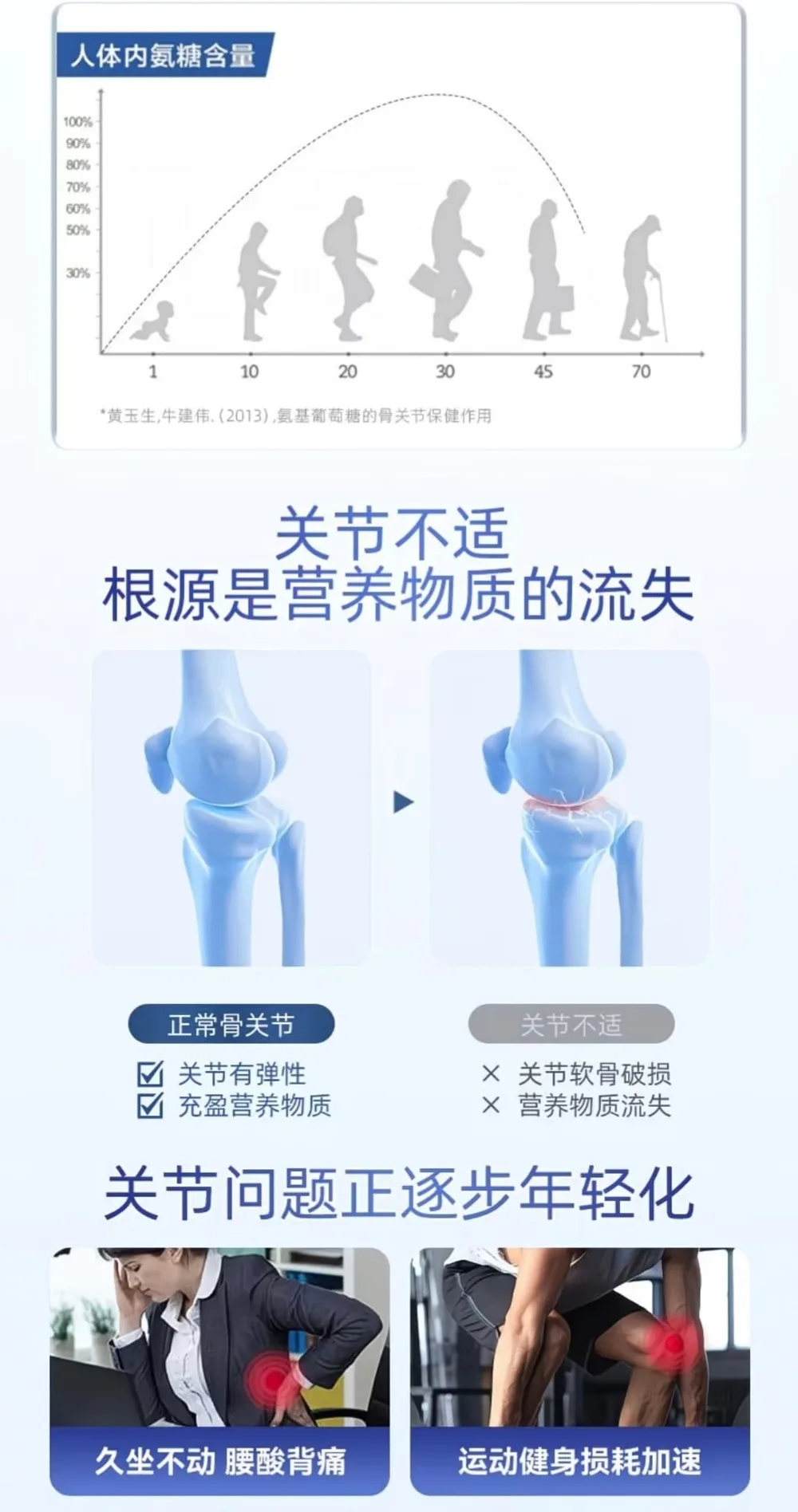 Nutra-Life 纽乐 高级版1500毫克高含量维骨力 关节灵 180粒【保质期2029.02】 详情图 2