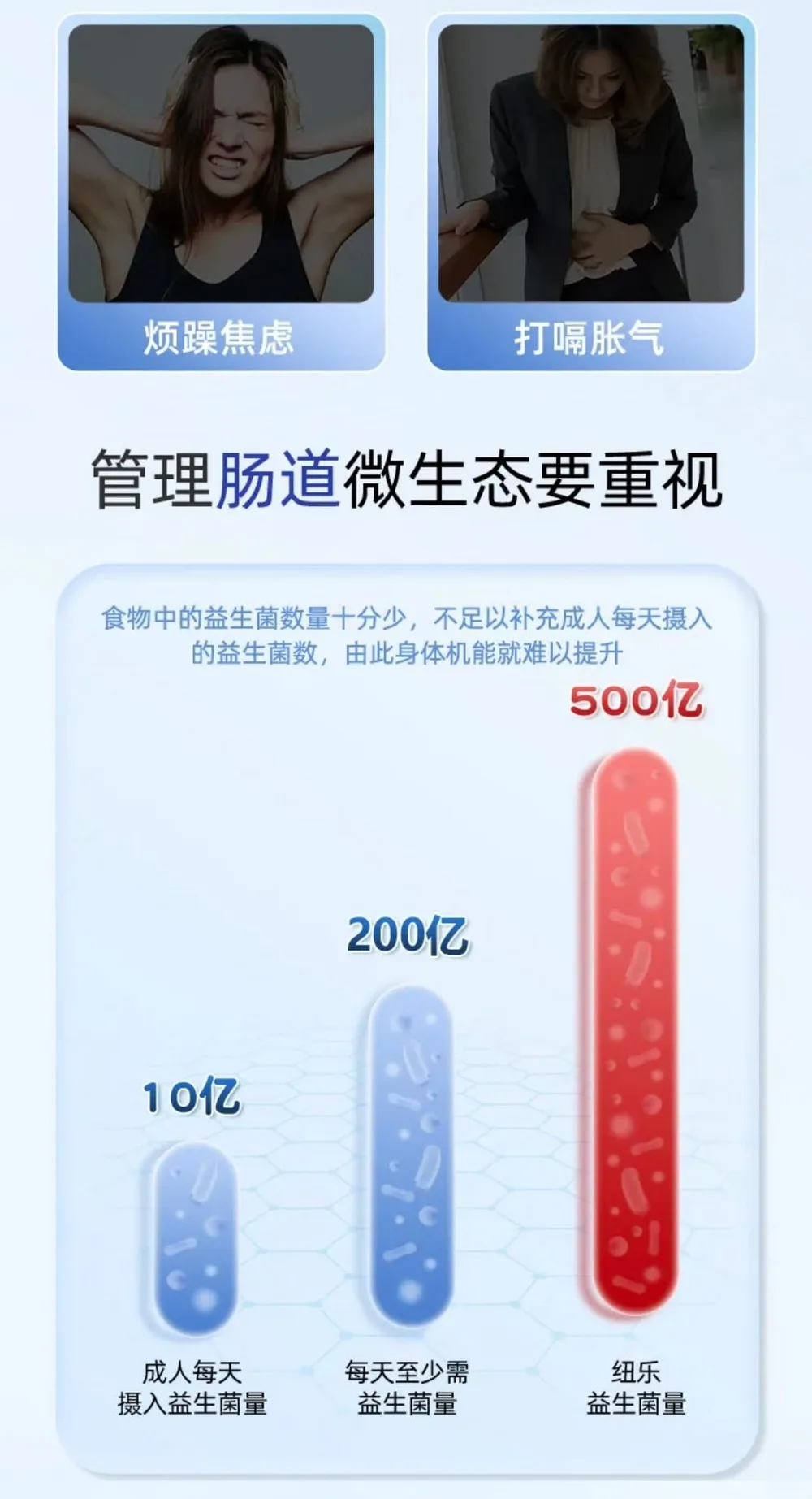 Nutra-Life 纽乐 高含量500亿益生菌60粒【保质期2028.04】 详情图 3