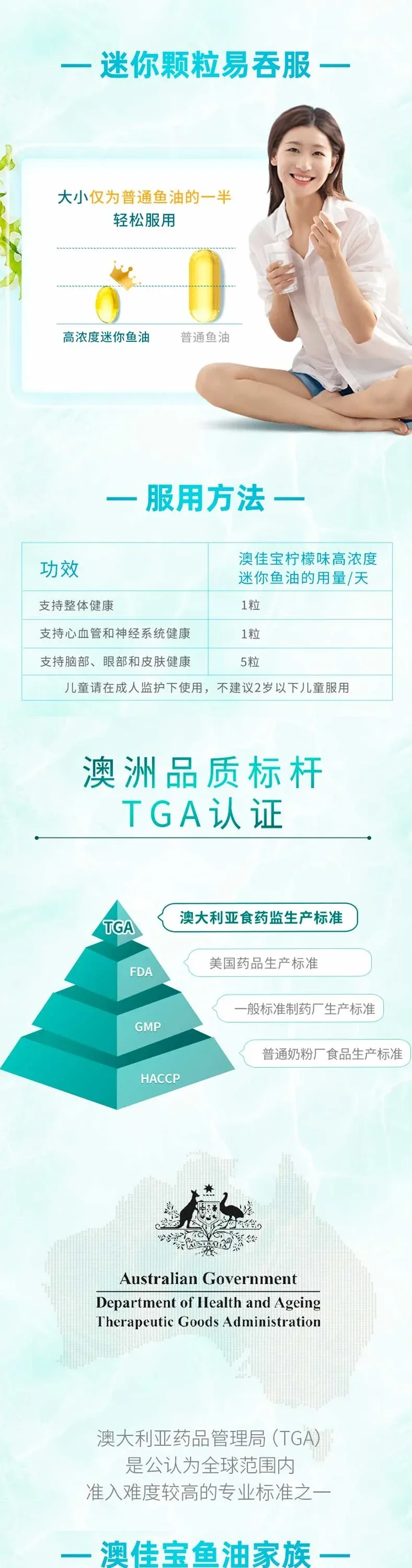 Blackmores 澳佳宝 迷你无腥双倍浓缩鱼油胶囊 400粒【保质期2028.09】 详情图 4