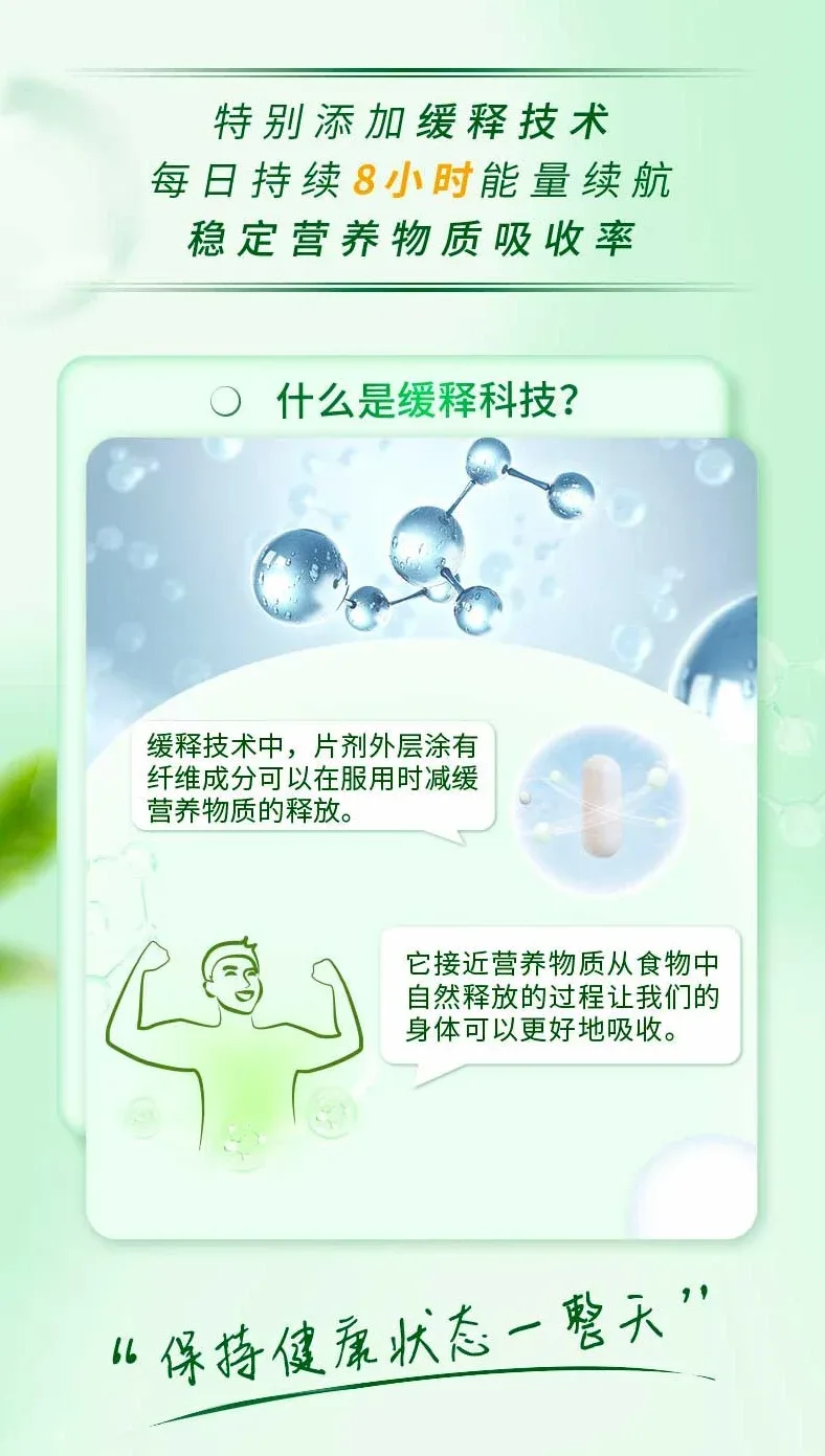 Blackmores 澳佳宝 男性活力复合维生素 90粒【保质期2027.11】 详情图 2
