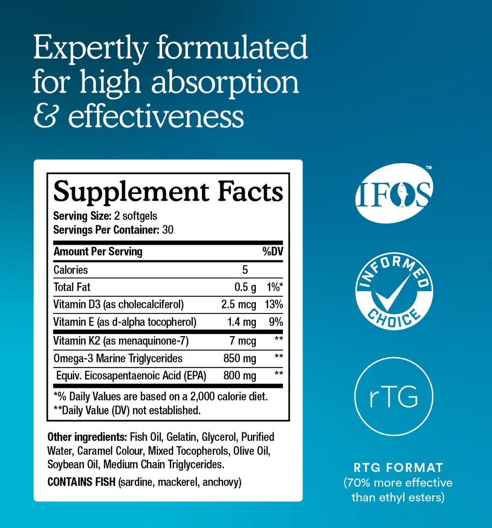 MitoQ 92% EPA Omega-3 高含量EPA鱼油+维D/K2/维E 60粒【保质期2029.03】 详情图 3
