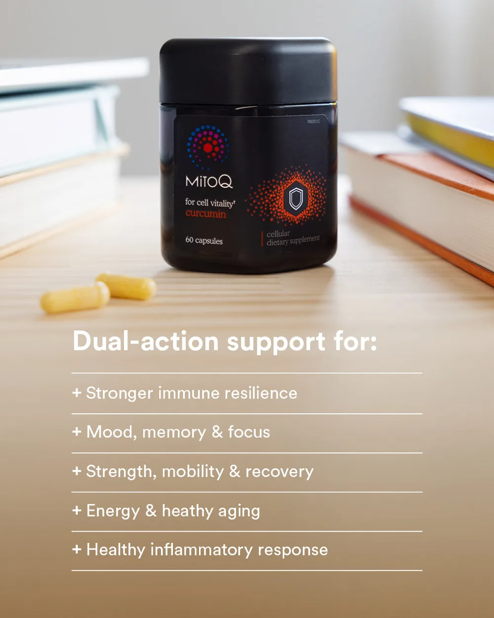 MitoQ Curcumin 姜黄素胶囊 60粒【保质期2028.09】 详情图 2