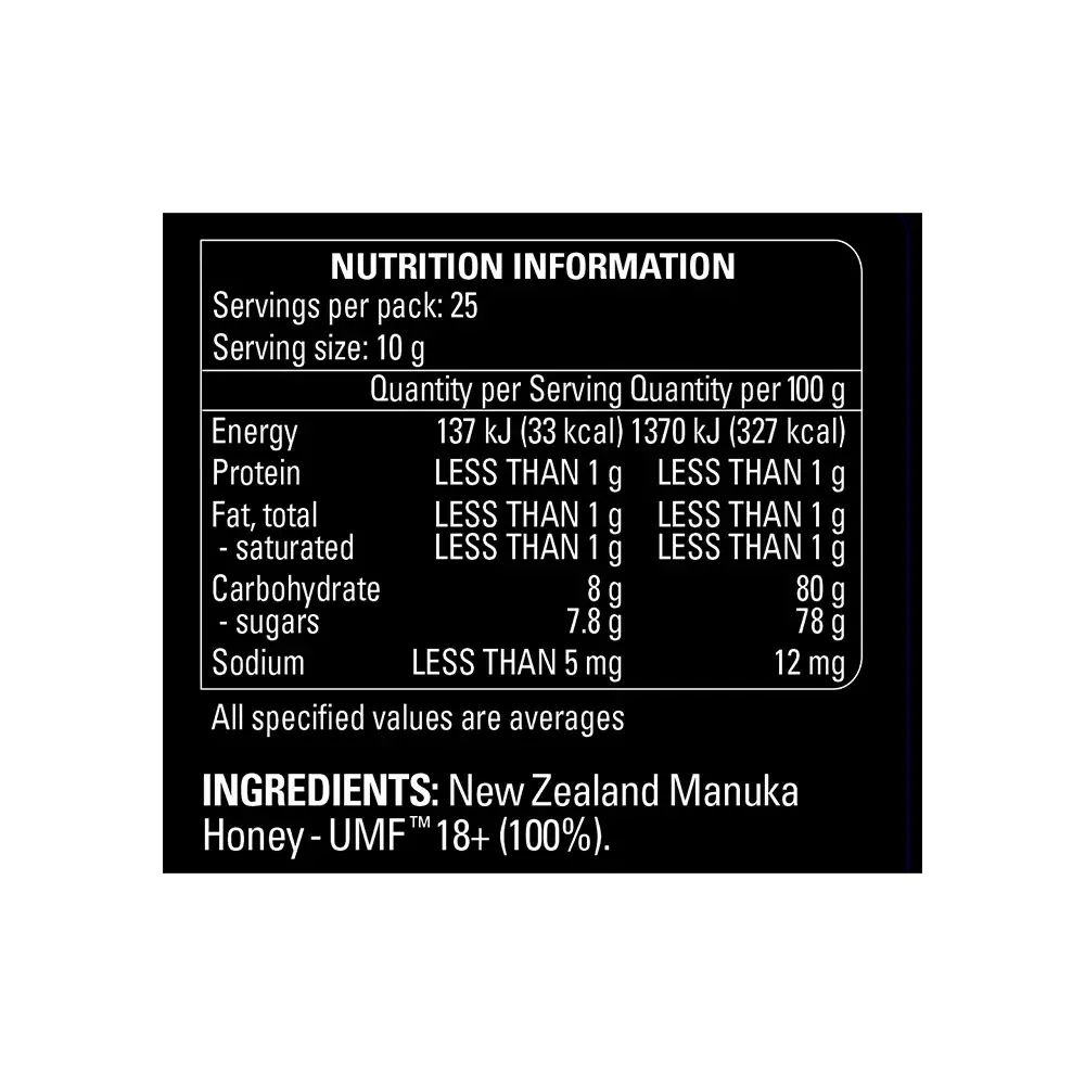 Comvita 康维他 UMF18+ 250g 麦卢卡蜂蜜【保质期2028.11】 详情图 5