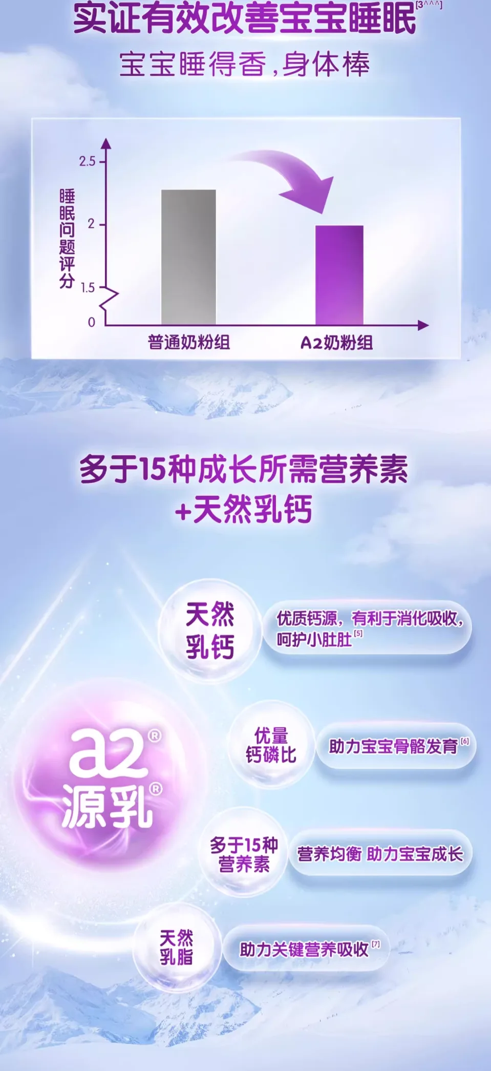 a2白金装 4段 详情图 3
