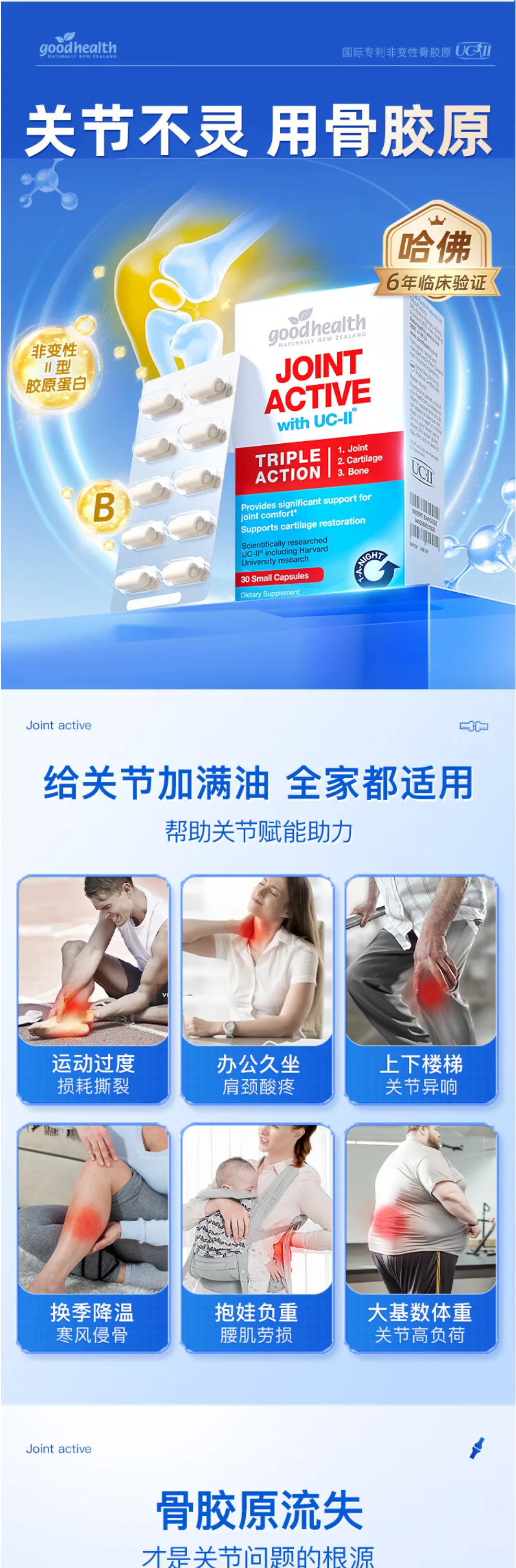 Good Health 好健康 三合一关节灵骨胶原胶囊 30粒【保质期2029.09】 详情图 1