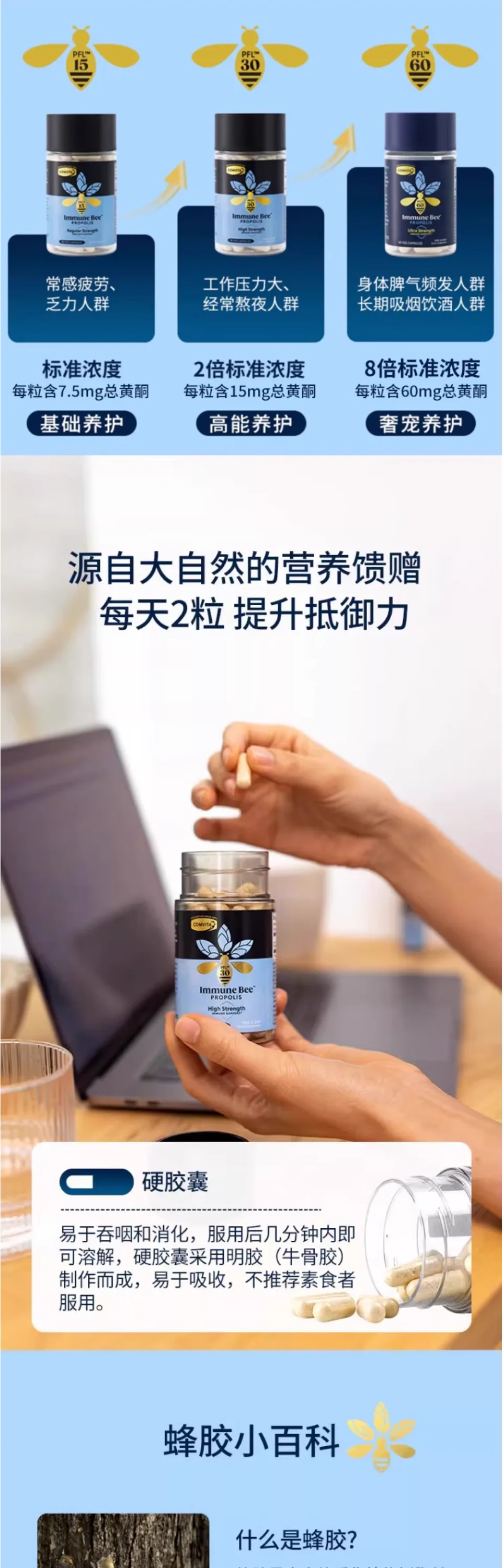 Comvita 康维他 蜂胶胶囊 PFL30 250粒【保质期2029.01】 详情图 2