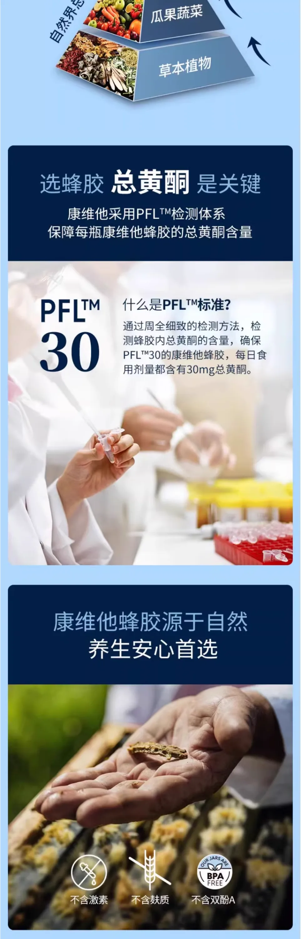 Comvita 康维他 蜂胶胶囊 PFL30 250粒【保质期2029.01】 详情图 4