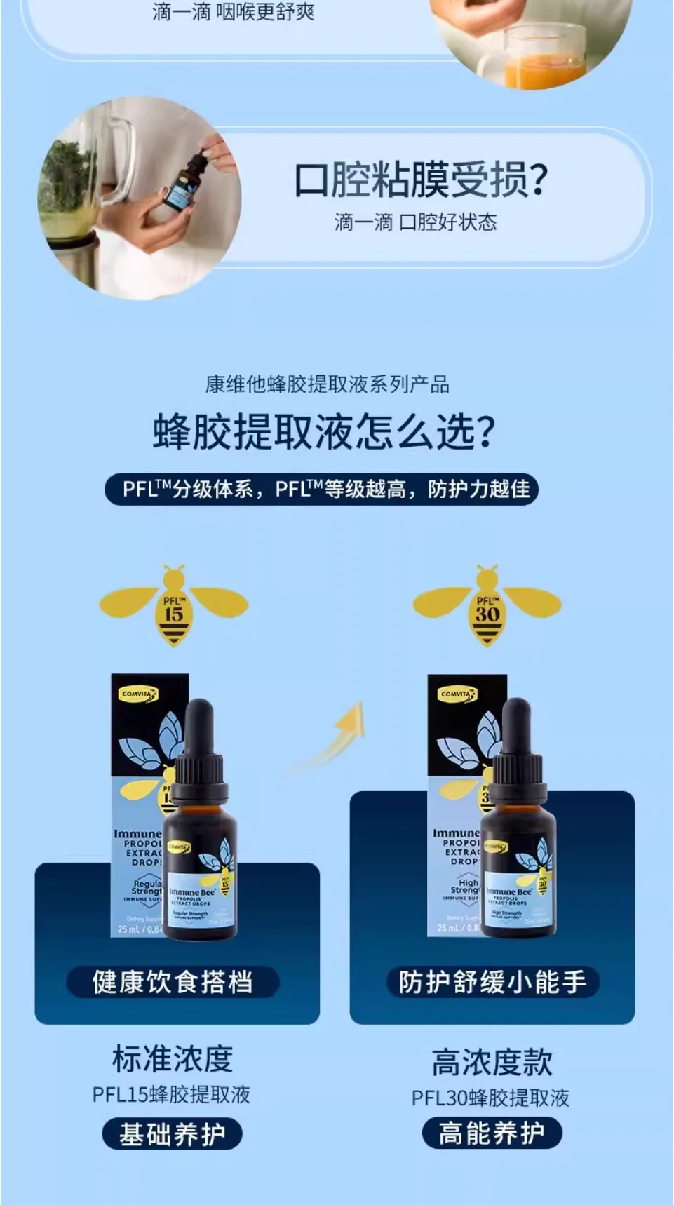 Comvita 康维他 PFL15 蜂胶滴剂 蜂胶滴液 不含酒精 25ml【保质期2030.07】 详情图 2
