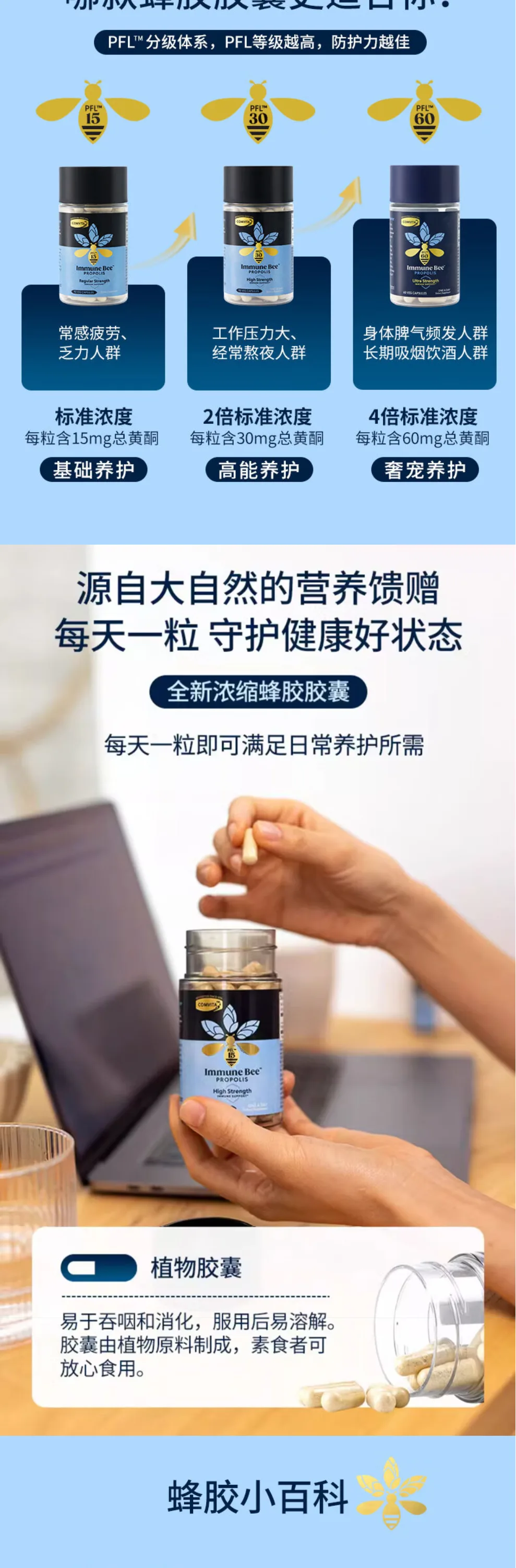 Comvita 康维他 蜂胶胶囊365粒 PFL15【保质期2030.06】 详情图 2
