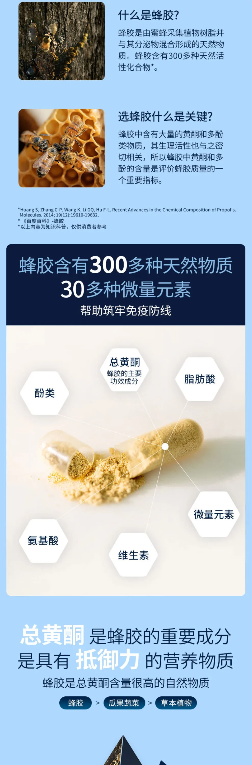 Comvita 康维他 蜂胶胶囊365粒 PFL15【保质期2030.06】 详情图 3