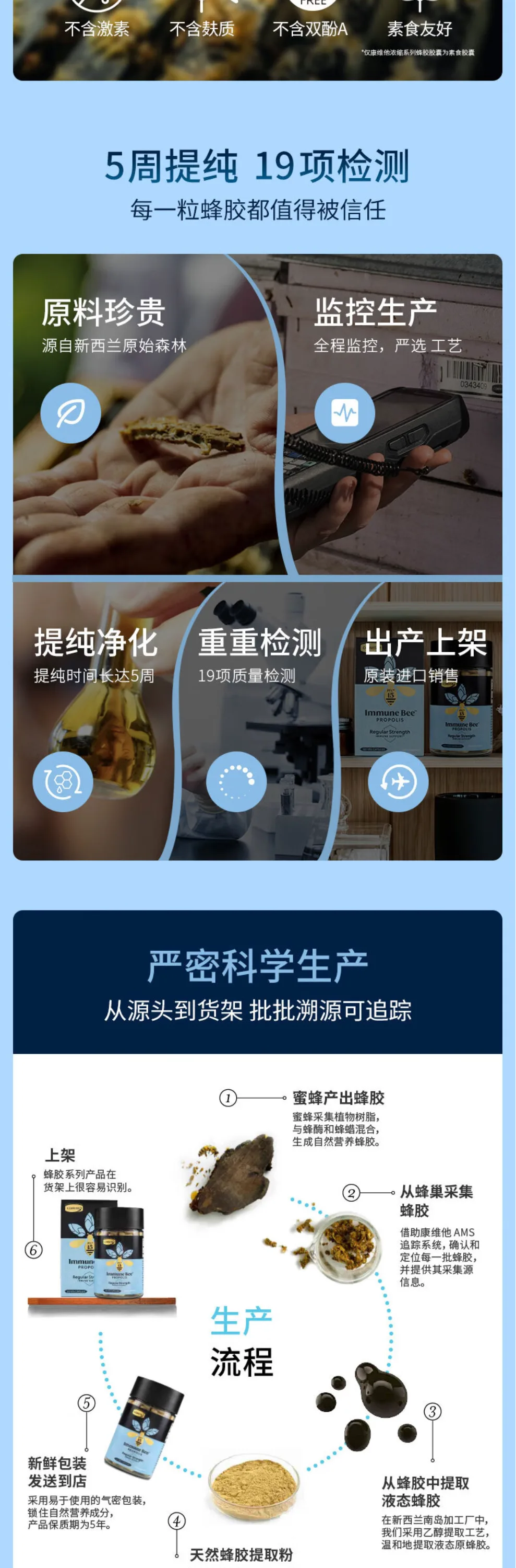 Comvita 康维他 蜂胶胶囊365粒 PFL15【保质期2030.06】 详情图 5